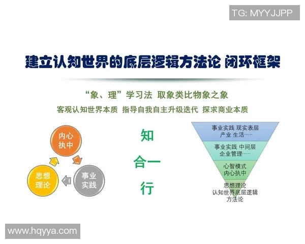 重庆篮球队防反革新之路：战术变革与团队协作的完美结合